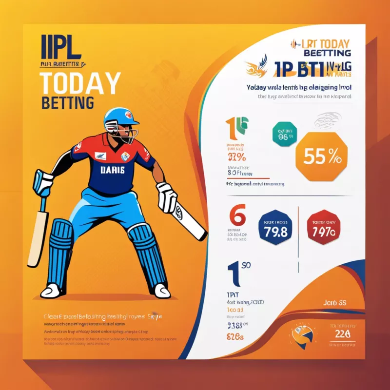 IPL Bet Win